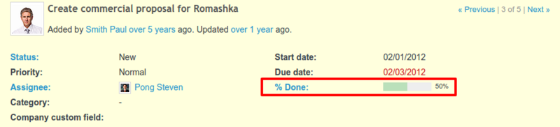 issue done ratio.png